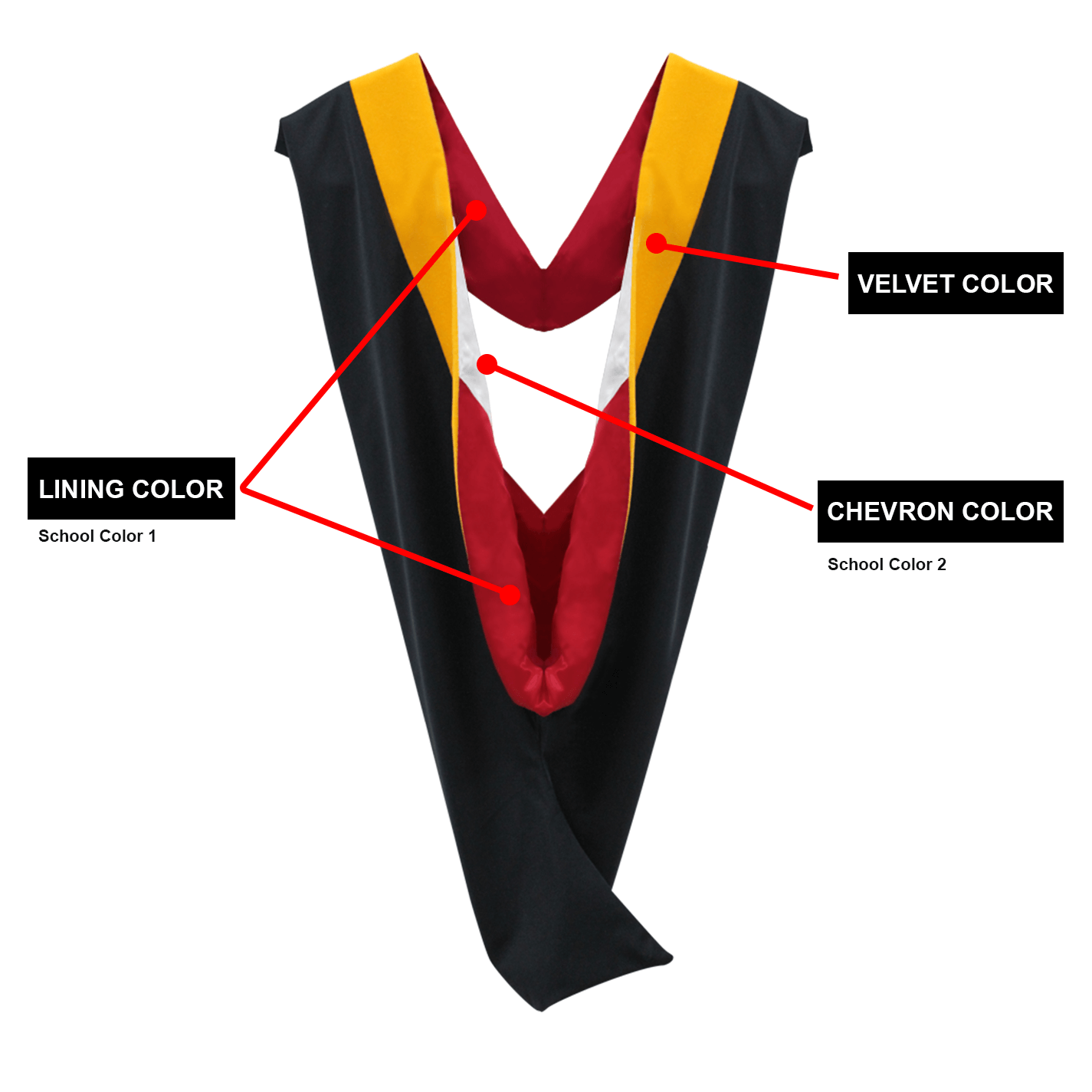 Deluxe Masters Graduation Hood - Academic Hood Deluxe Masters Graduation Hood - Academic Hood