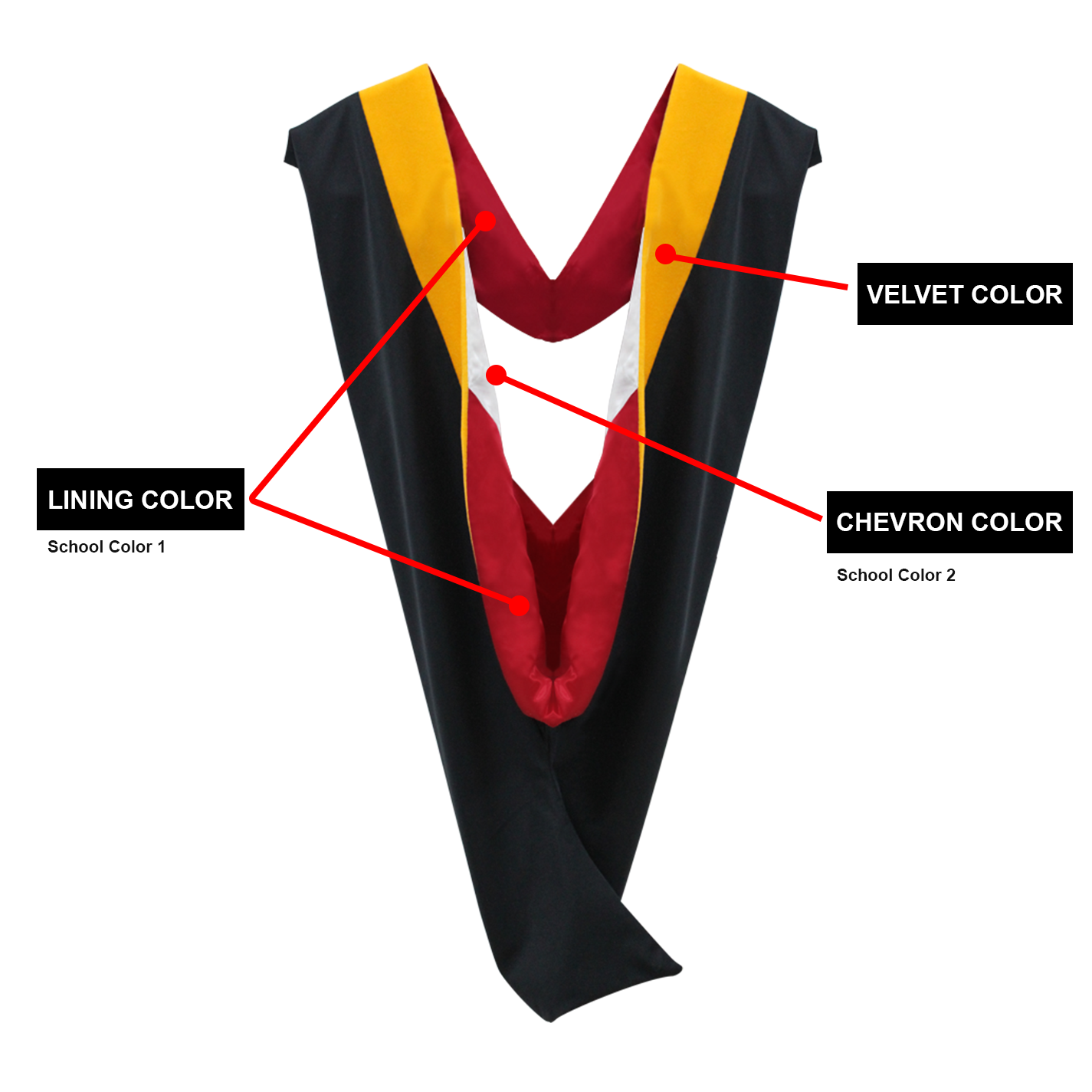 Classic Masters Graduation Gown & Hood Package - Graduation Cap and Gown