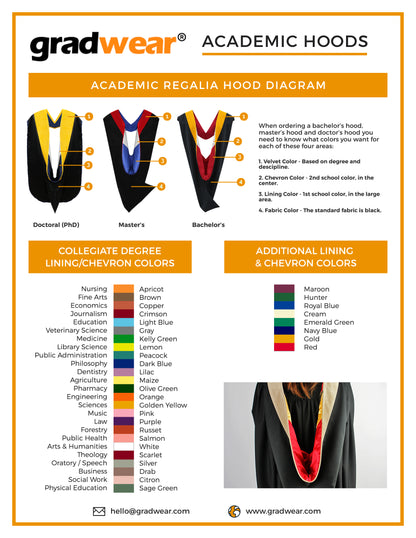 Deluxe Bachelors/Master Hood - White Velvet, Red & White