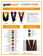 Deluxe Bachelors/Master Hood - Science Gold Velvet, Royal Blue & Red