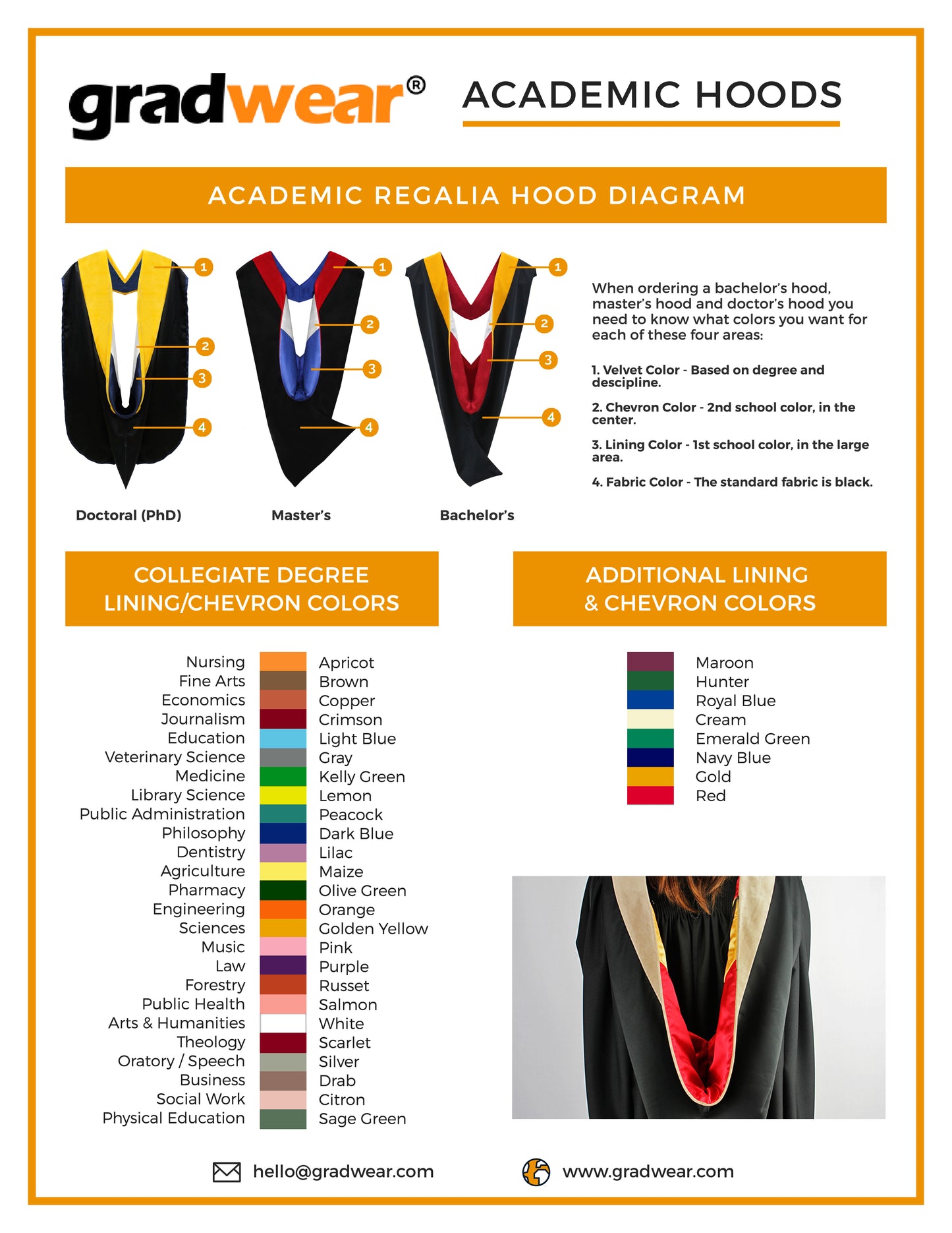 Deluxe Bachelor/Master Hood - Brown Velvet, Red & White