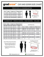 Classic Doctoral Tam, Gown, and Hood Package for Claremont Graduate University